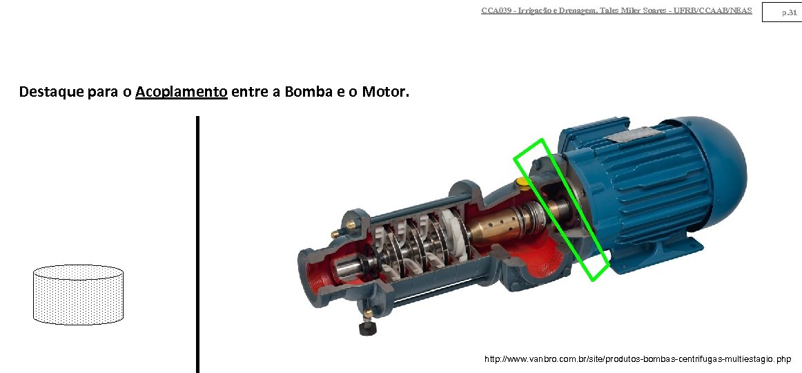 CCA 039 - Irrigação e Drenagem. Tales Miler Soares - UFRB/CCAAB/NEAS p. 31 Destaque