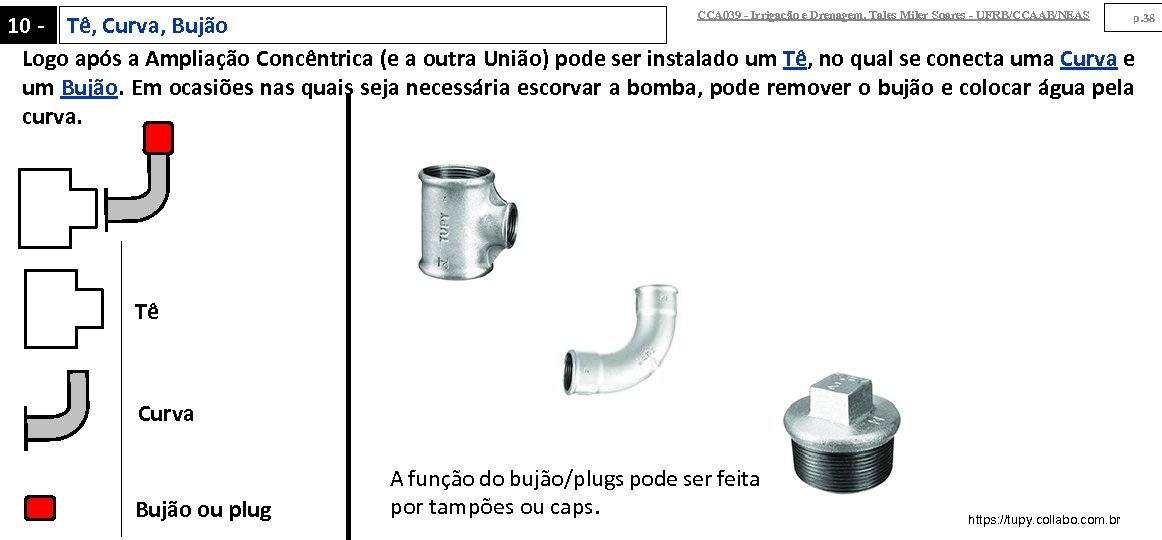 CCA 039 - Irrigação e Drenagem. Tales Miler Soares - UFRB/CCAAB/NEAS p. 38 10