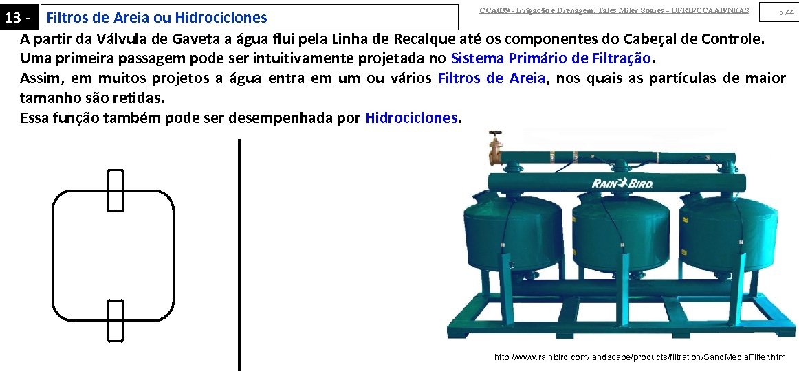 CCA 039 - Irrigação e Drenagem. Tales Miler Soares - UFRB/CCAAB/NEAS p. 44 13
