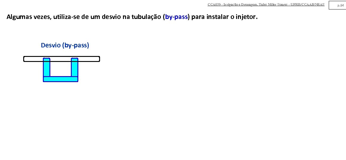 CCA 039 - Irrigação e Drenagem. Tales Miler Soares - UFRB/CCAAB/NEAS Algumas vezes, utiliza-se