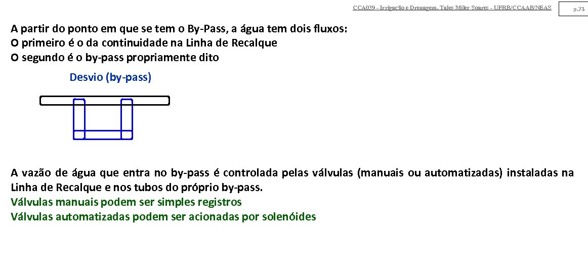 CCA 039 - Irrigação e Drenagem. Tales Miler Soares - UFRB/CCAAB/NEAS p. 73 A
