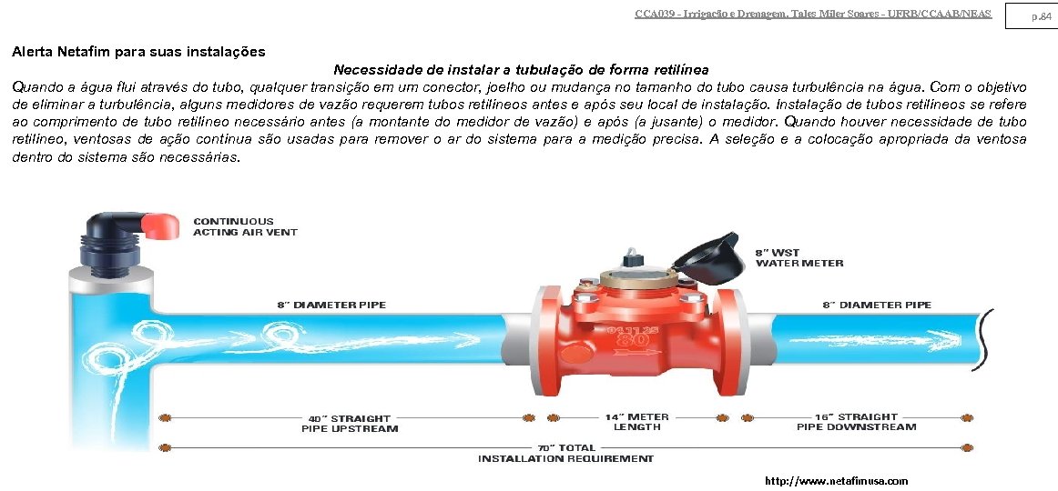CCA 039 - Irrigação e Drenagem. Tales Miler Soares - UFRB/CCAAB/NEAS Alerta Netafim para