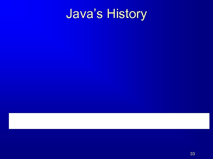 Java’s History 33 