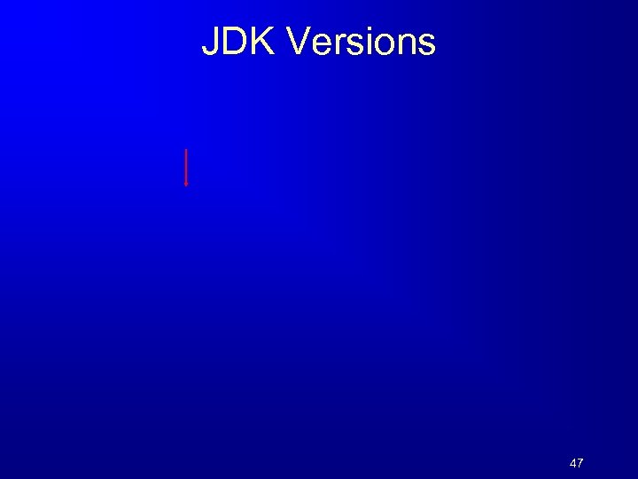 JDK Versions 47 