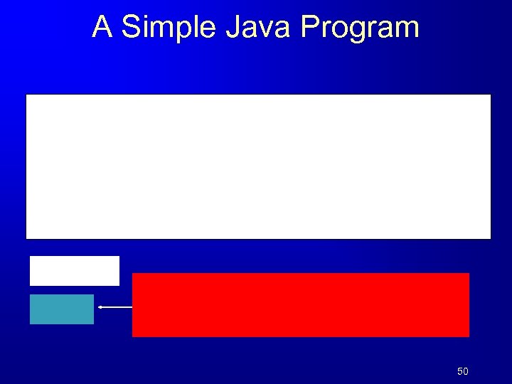 A Simple Java Program 50 