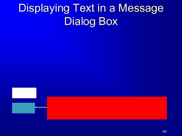 Displaying Text in a Message Dialog Box 69 