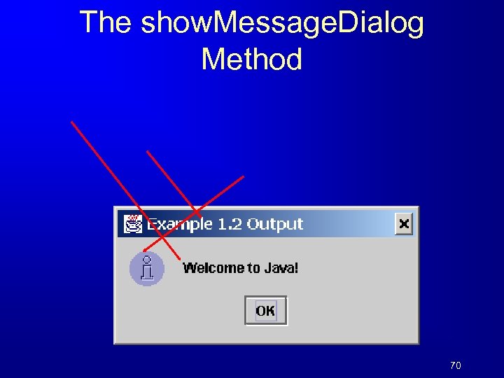 The show. Message. Dialog Method 70 