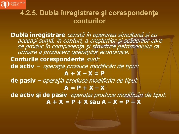 4. 2. 5. Dubla înregistrare şi corespondenţa conturilor Dubla înregistrare constă în operarea simultană