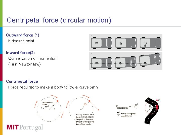 Centripetal force (circular motion) Outward force (1) It doesn’t exist Inward force(2) Conservation of