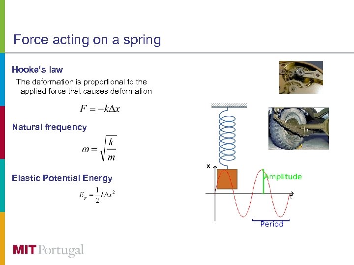 Force acting on a spring Hooke’s law The deformation is proportional to the applied