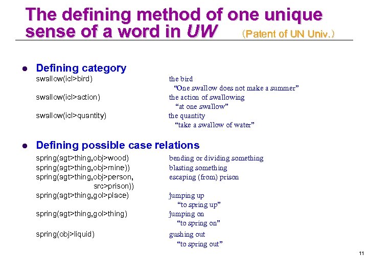 The defining method of one unique sense of a word in UW （Patent of