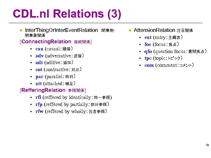 CDL. nl Relations (3) l Inter. Thing. Or. Inter. Event. Relation　間事物・ 間事象関係 [Connecting. Relation