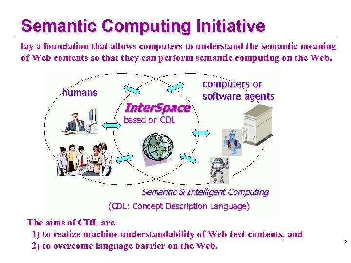 Semantic Computing Initiative lay a foundation that allows computers to understand the semantic meaning