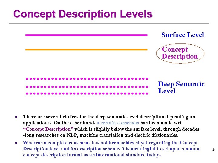 Concept Description Levels Surface Level Concept Description Deep Semantic Level l l There are