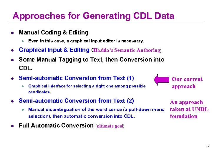 Approaches for Generating CDL Data l Manual Coding & Editing l Even in this