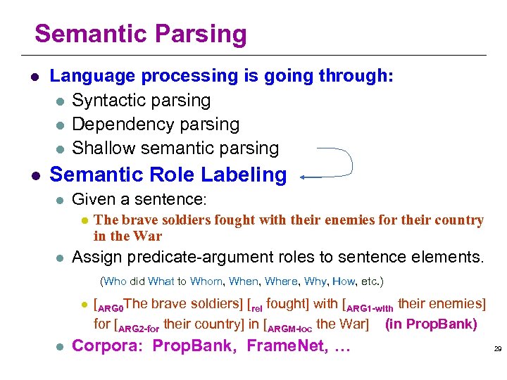 Semantic Parsing l Language processing is going through: l Syntactic parsing l Dependency parsing