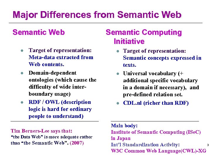 Major Differences from Semantic Web l l l Target of representation: Meta-data extracted from