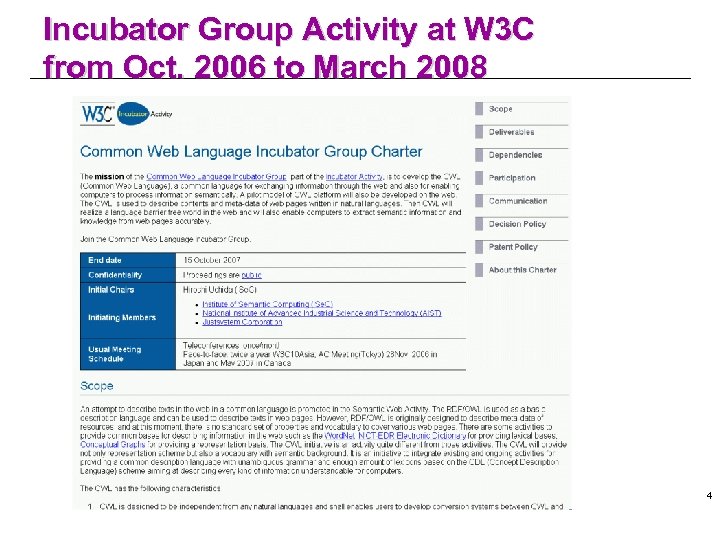 Incubator Group Activity at W 3 C from Oct. 2006 to March 2008 4