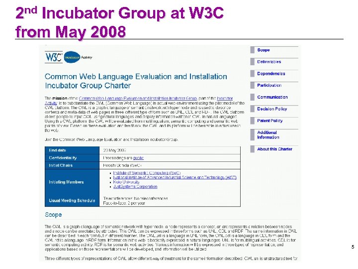 2 nd Incubator Group at W 3 C from May 2008 5 