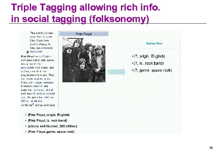 Triple Tagging allowing rich info. in social tagging (folksonomy) 56 