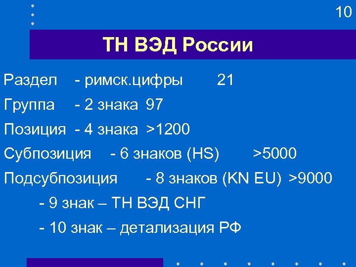 10 ТН ВЭД России Раздел - римск. цифры Группа 21 - 2 знака 97