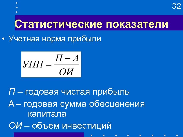 Норма показателя норма чистой прибыли