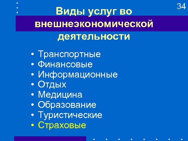 Виды услуг во внешнеэкономической деятельности • • Транспортные Финансовые Информационные Отдых Медицина Образование Туристические