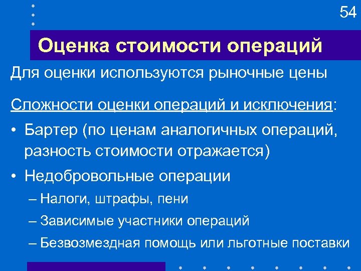 54 Оценка стоимости операций Для оценки используются рыночные цены Сложности оценки операций и исключения: