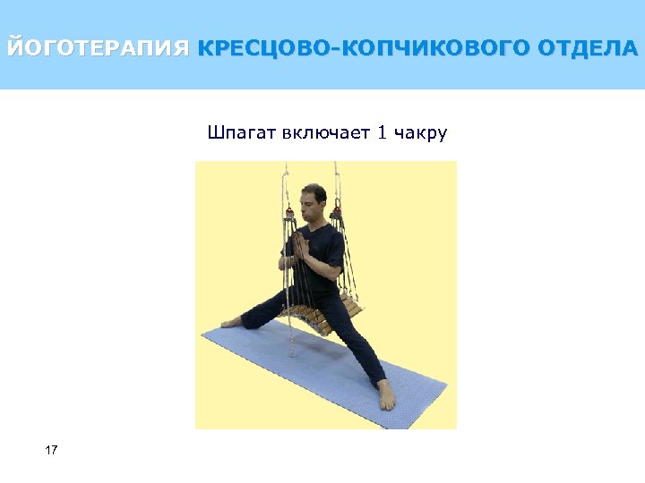 ЙОГОТЕРАПИЯ КРЕСЦОВО-КОПЧИКОВОГО ОТДЕЛА Шпагат включает 1 чакру 17 