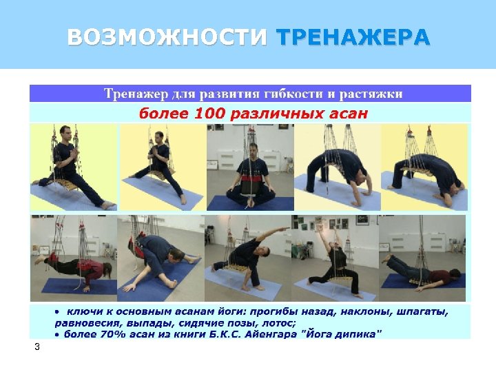 ВОЗМОЖНОСТИ ТРЕНАЖЕРА 3 