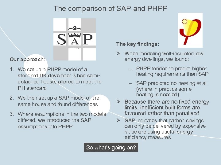 The comparison of SAP and PHPP The key findings: Ø When modeling well-insulated low