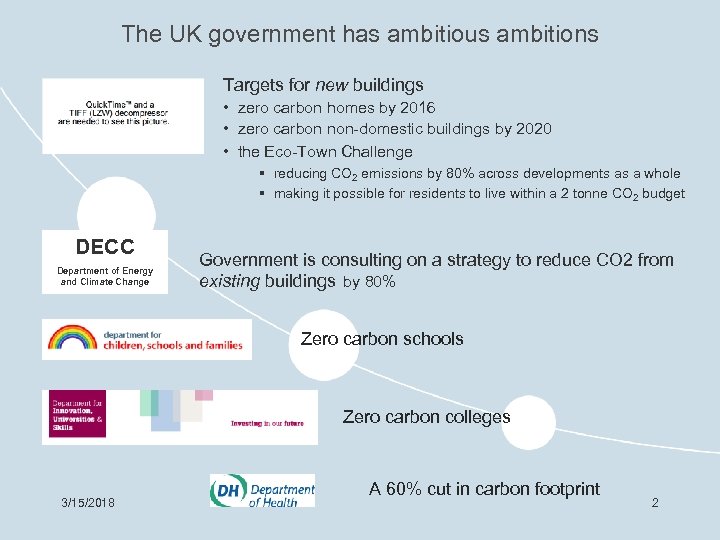 The UK government has ambitious ambitions Targets for new buildings • zero carbon homes