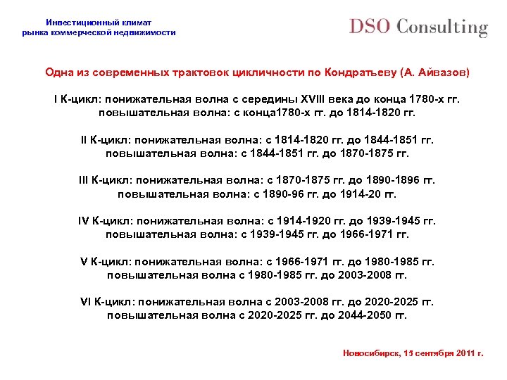 Инвестиционный климат рынка коммерческой недвижимости Одна из современных трактовок цикличности по Кондратьеву (А. Айвазов)