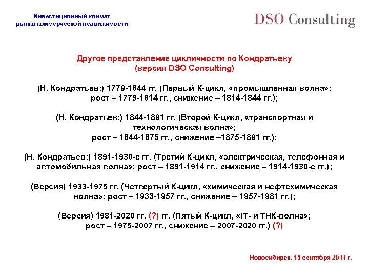 Инвестиционный климат рынка коммерческой недвижимости Другое представление цикличности по Кондратьеву (версия DSO Consulting) (Н.