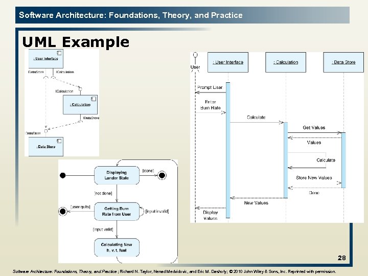 Software Architecture: Foundations, Theory, and Practice UML Example 28 Software Architecture: Foundations, Theory, and
