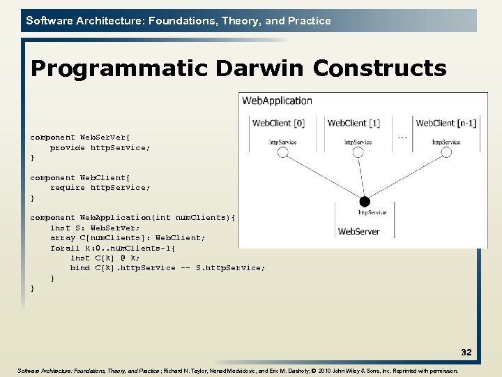 Software Architecture: Foundations, Theory, and Practice Programmatic Darwin Constructs component Web. Server{ provide http.
