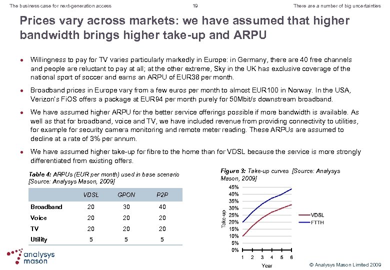 19 The business case for next-generation access There a number of big uncertainties Prices