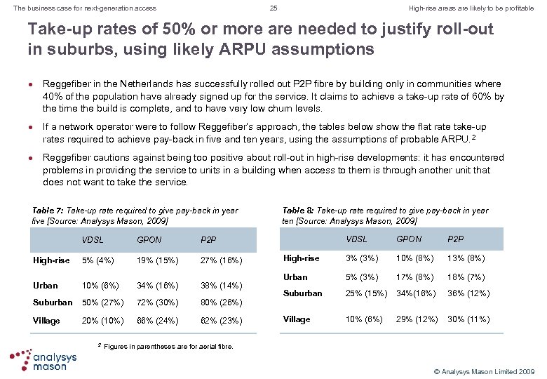25 The business case for next-generation access High-rise areas are likely to be profitable