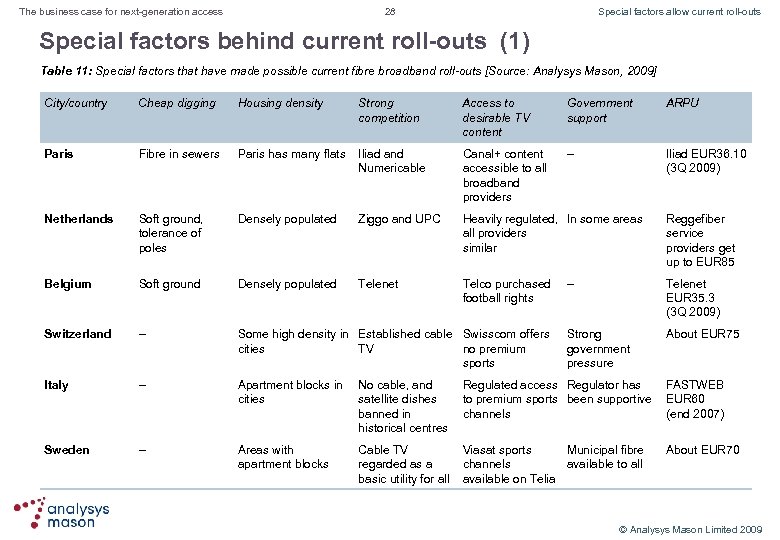 28 The business case for next-generation access Special factors allow current roll-outs Special factors