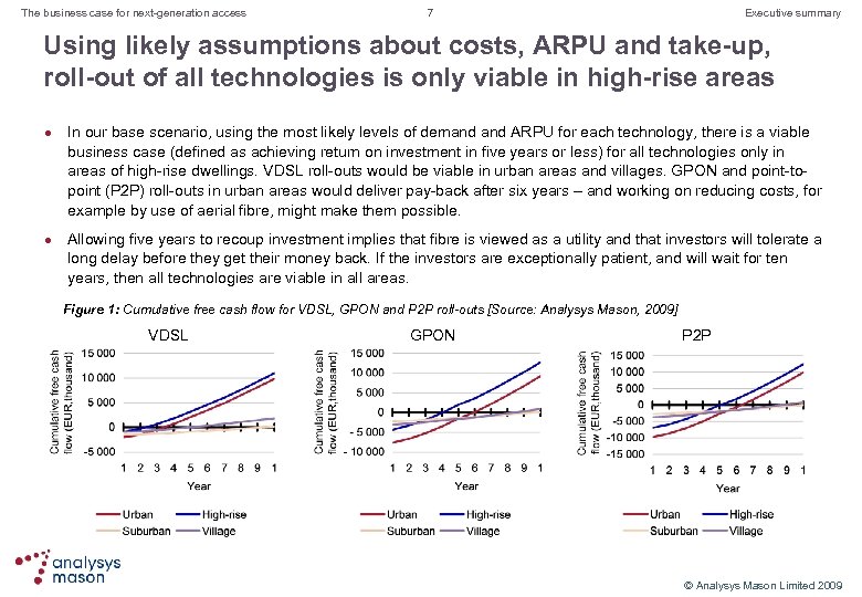 The business case for next-generation access 7 Executive summary Using likely assumptions about costs,