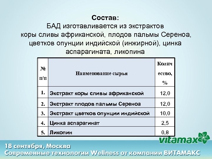  Состав: БАД изготавливается из экстрактов коры сливы африканской, плодов пальмы Сереноа, цветков опунции