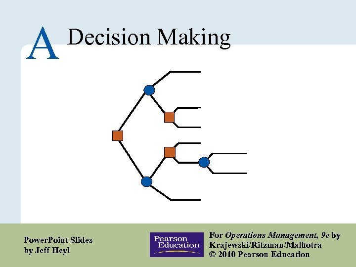 A Decision Making Power. Point Slides by Copyright Heyl Education, Inc. Publishing as Prentice