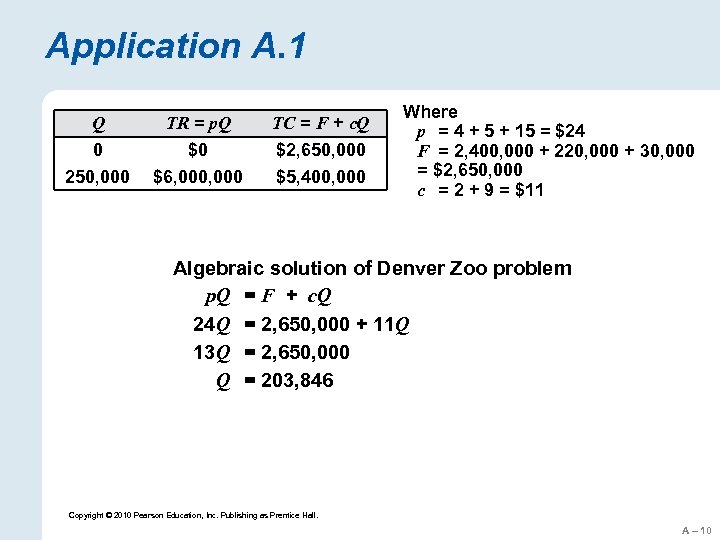 Application A. 1 Q 0 250, 000 TR = p. Q $0 $6, 000