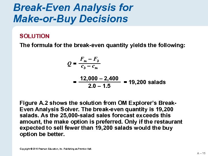 Break-Even Analysis for Make-or-Buy Decisions SOLUTION The formula for the break-even quantity yields the