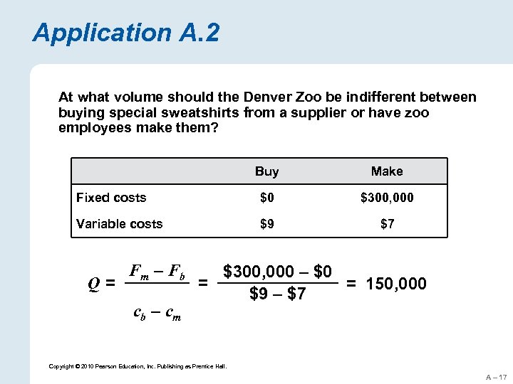 Application A. 2 At what volume should the Denver Zoo be indifferent between buying