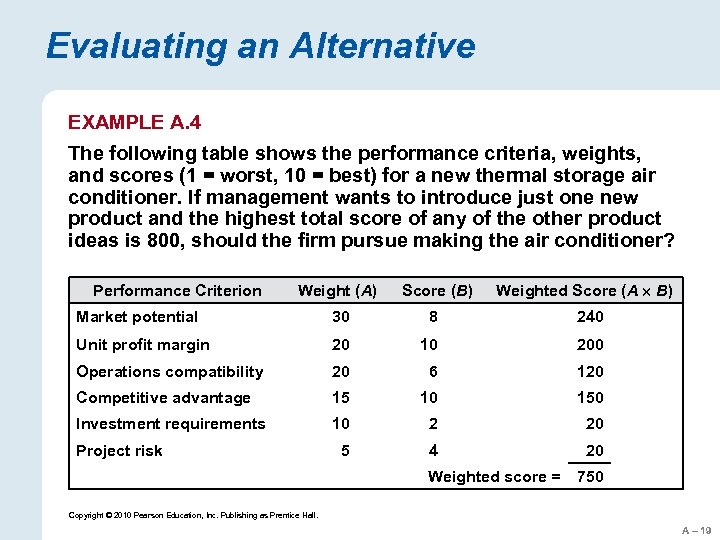 Evaluating an Alternative EXAMPLE A. 4 The following table shows the performance criteria, weights,