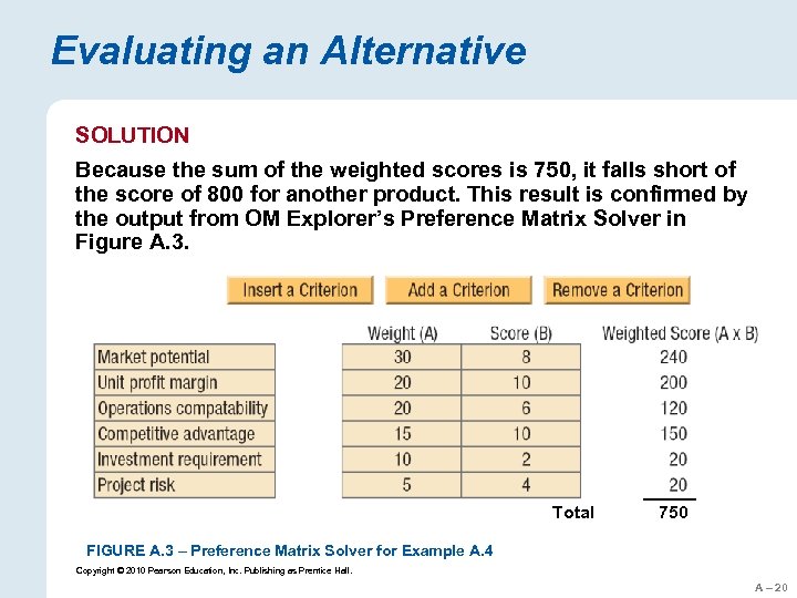 Evaluating an Alternative SOLUTION Because the sum of the weighted scores is 750, it