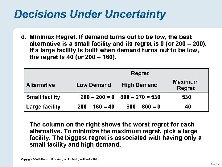 Decisions Under Uncertainty d. Minimax Regret. If demand turns out to be low, the