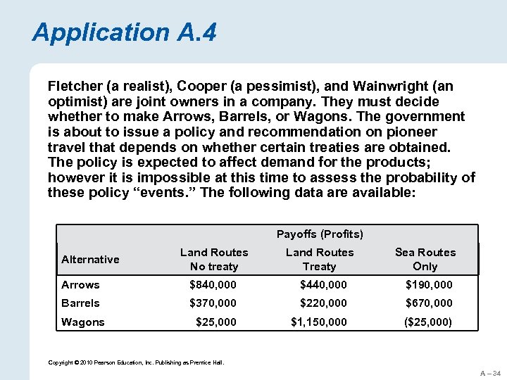 Application A. 4 Fletcher (a realist), Cooper (a pessimist), and Wainwright (an optimist) are