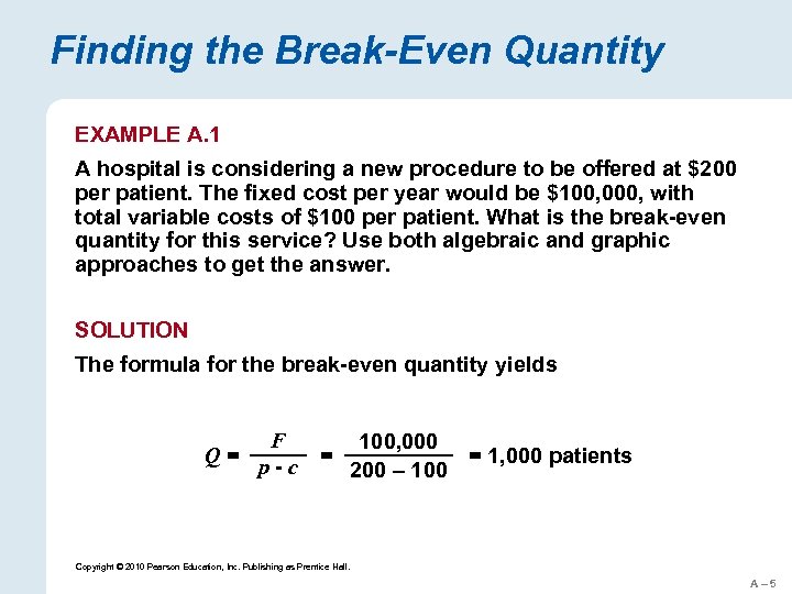 Finding the Break-Even Quantity EXAMPLE A. 1 A hospital is considering a new procedure